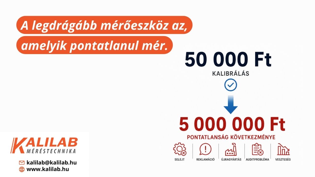 Mennyibe kerül a pontatlanság valójában?